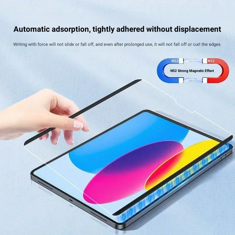 Cheap Tablet Accessories - Film Magnetik Seperti Kertas untuk Lenovo