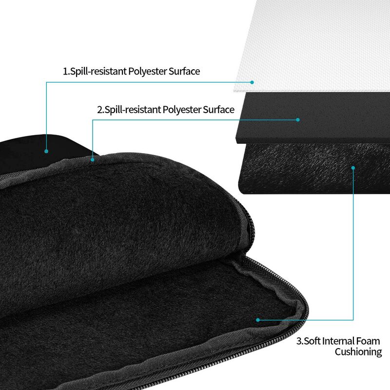 Tas Pelindung Laptop Umbrella  - Tablet Sleeves & Cases Ipad Accessories ulasan dan harga