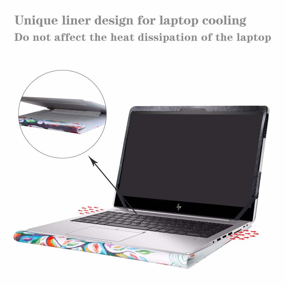 Sarung Laptop Tas Notebook unt - Cool Tablet Accessories ulasan dan harga