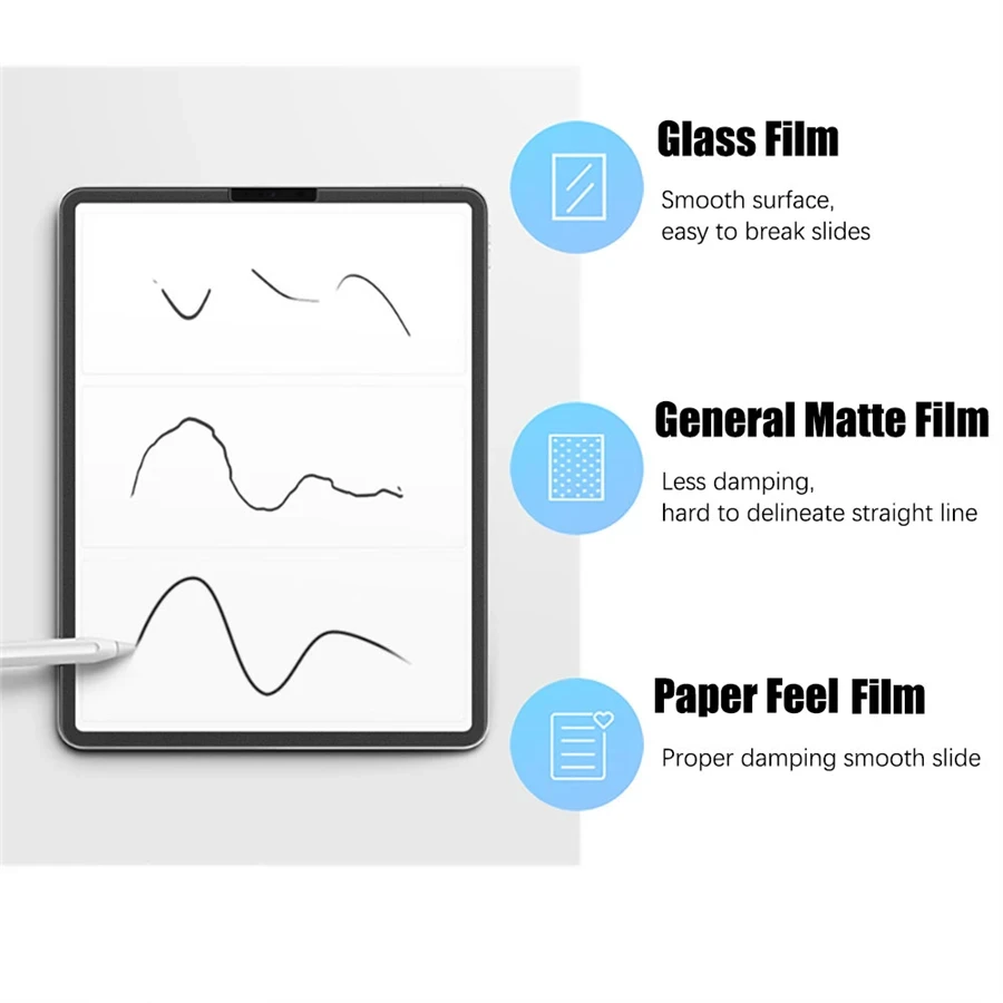 3 Buah Pelindung Layar Seperti - Cheap Tablet Accessories ulasan dan harga